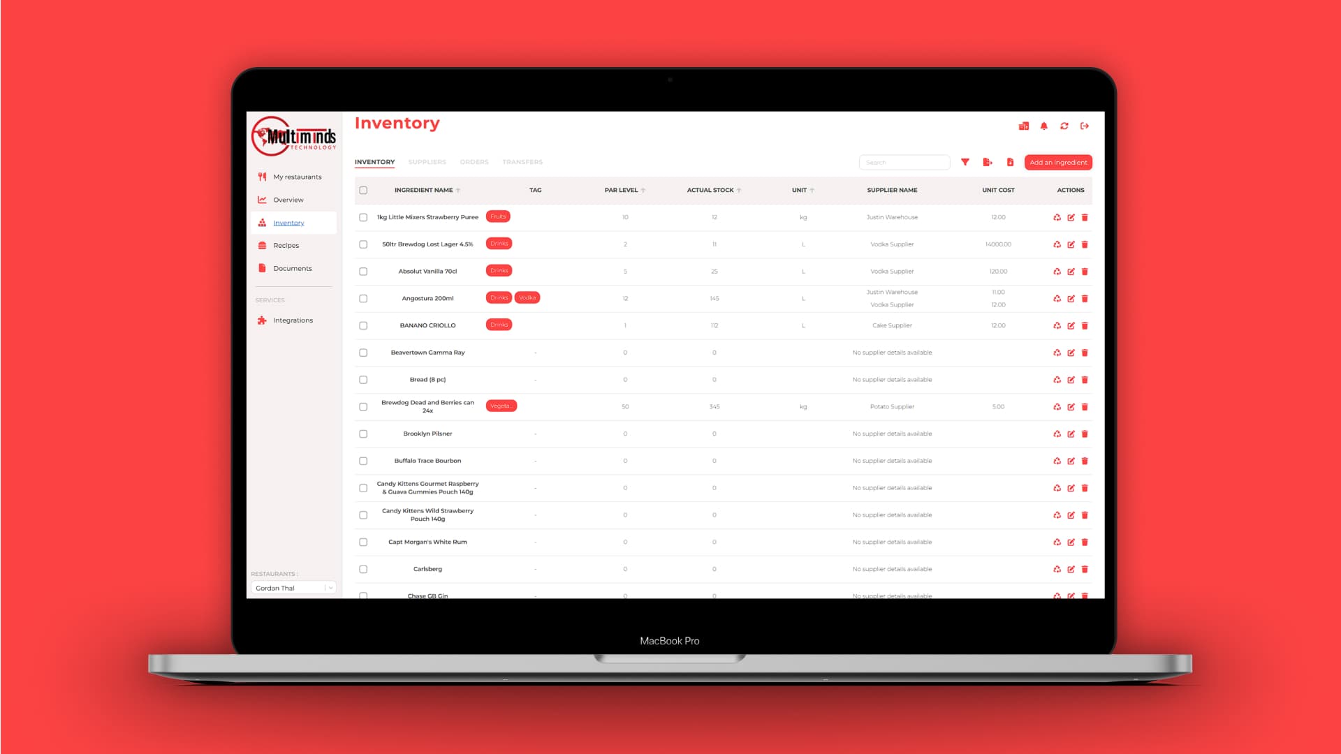  AI-Driven Inventory Management System for Hospitality
